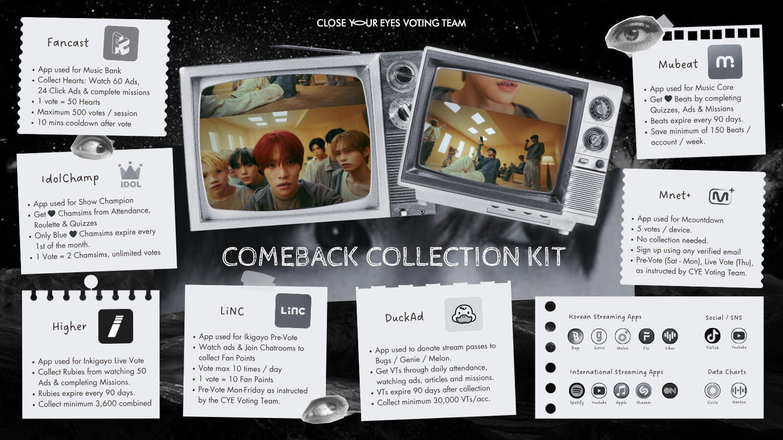 Collection Kit #collectionkit