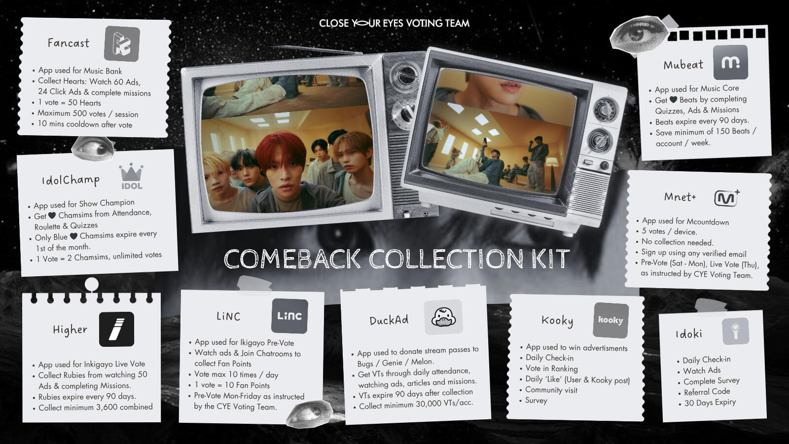 Collection Kit #collectionkit