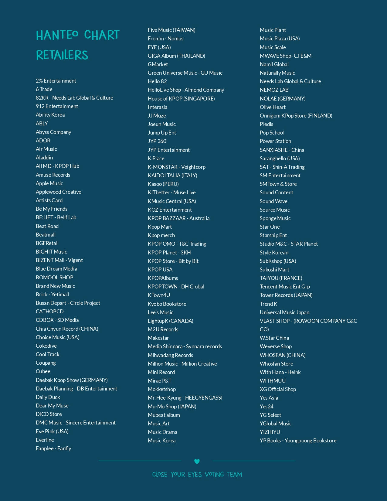 Circle Chart Retailers
